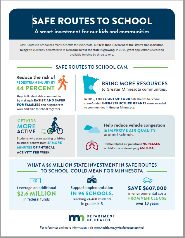 safe-routes-to-school-fact-sheet