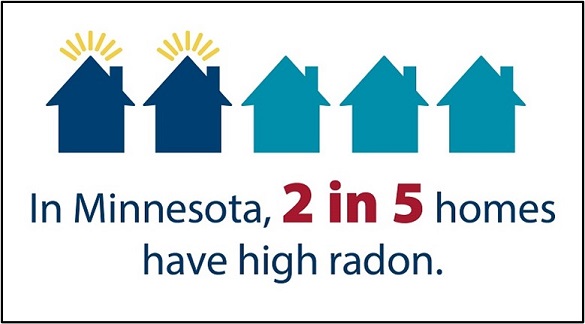 2 in 5 homes have high radon