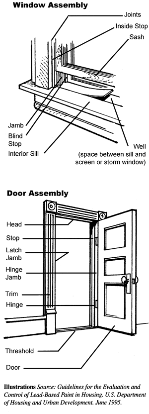 Window and Door Assemblies