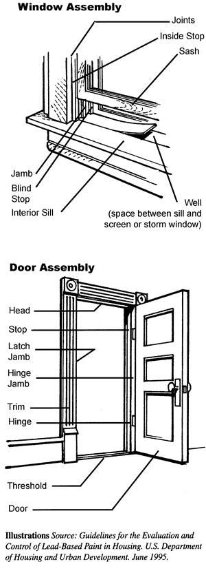 Remodeling The Older Home Replacing Doors Windows And Trim