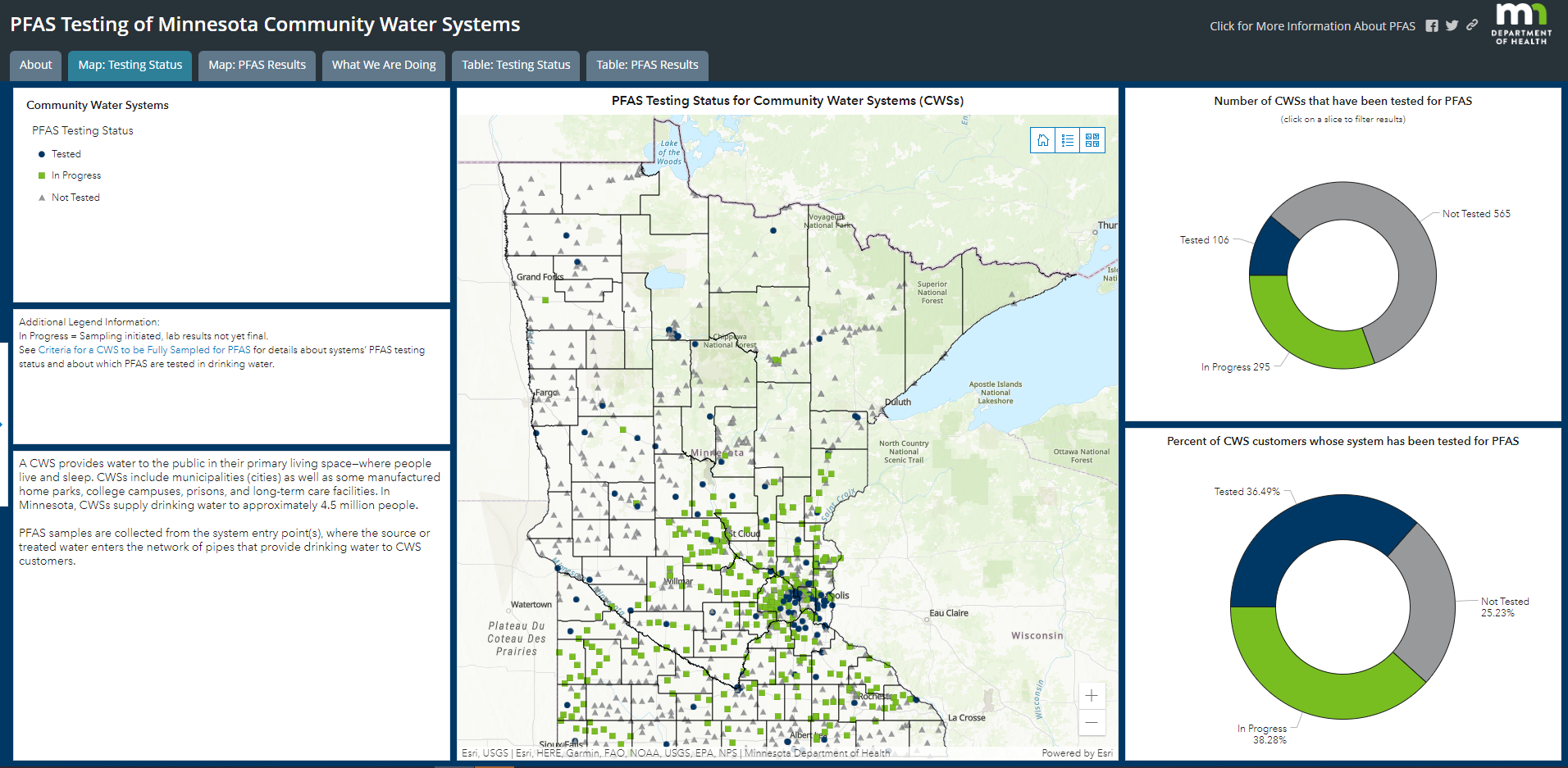 Interactive Dashboard for PFAS Testing in Drinking Water