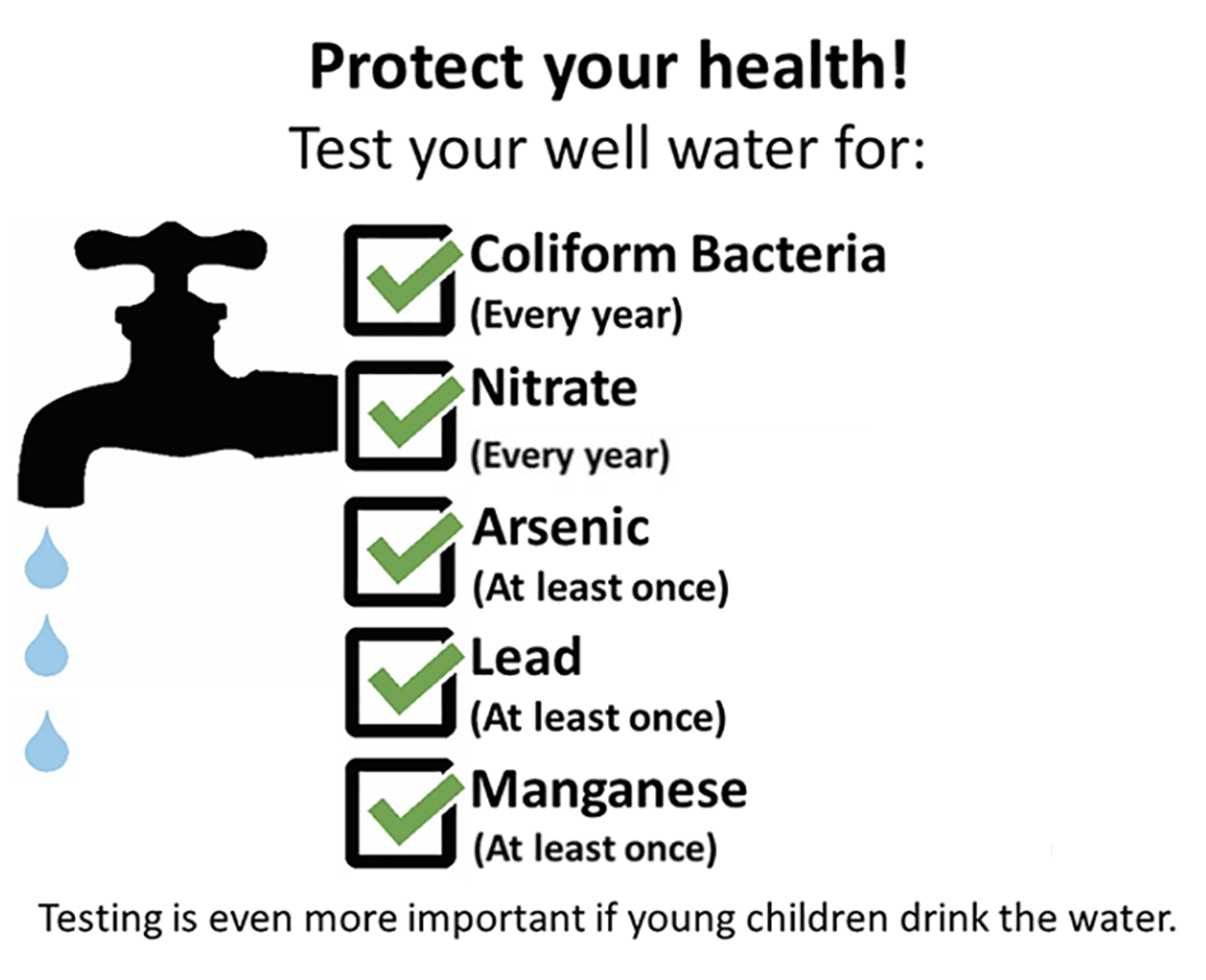 Protect your health! Test your well water for: Coliform Bacteria (every year), Nitrate (every other year), Arsenic (at least once), Lead (at least once), Manganese (before a baby drinks the water). Testing is even more important if young children drink the water.