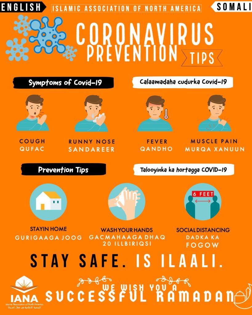 Coronavirus Prevention Tips poster by the Islamic Association of North America (IANA)