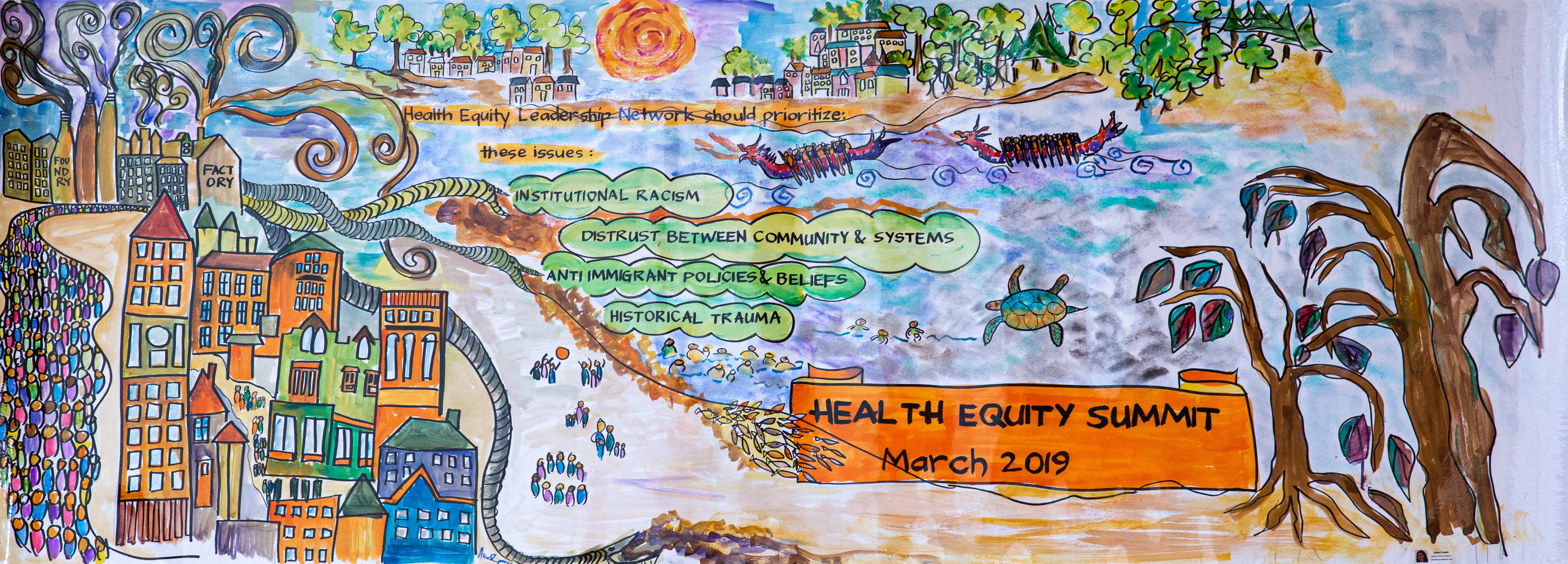 health equity summit mural