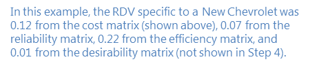 In this example, the RDV specific to a New Chevrolet was 0.12 from the cost matrix (shown above), 0.07 from the reliability matrix, 0.22 from the efficiency matrix, and 0.01 from the desirability matrix (not shown in Step 4).