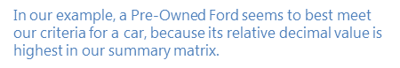 In our example, a Pre-Owned Ford seems to best meet our criteria for a car, because its relative decimal value is highest in our summary matrix.