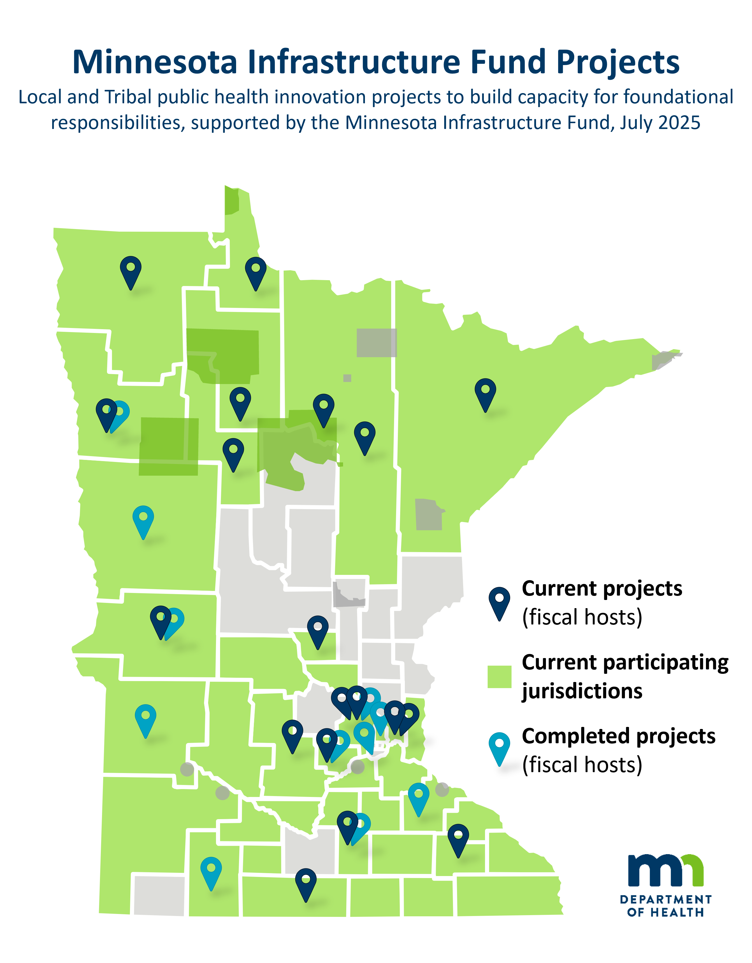 Local and Tribal public health innovation projects to build capacity for foundational responsibilities, supported by the Minnesota Infrastructure Fund, July 2025