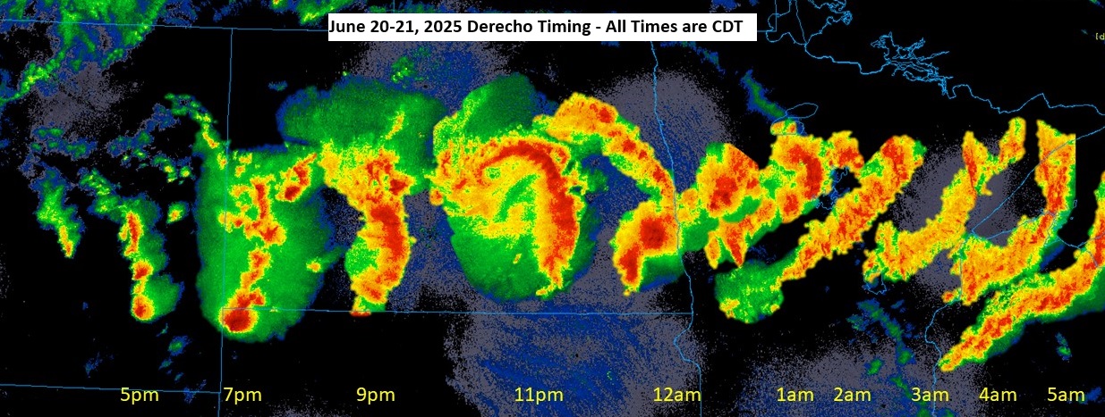 The National Weather Service tracked the derecho by radar as it traveled across the Upper Midwest, and estimates Northwestern Minnesota sustained hours of winds ranging from 60 to 120mph winds—the equivalent of a category 3 hurricane.