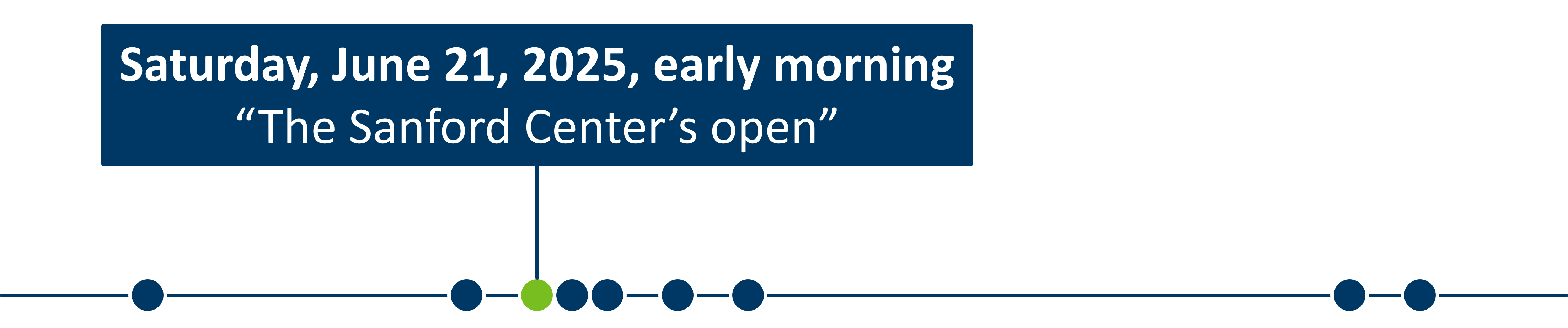 Sat., June 21, 2025, early morning: The Sanford Center's open.