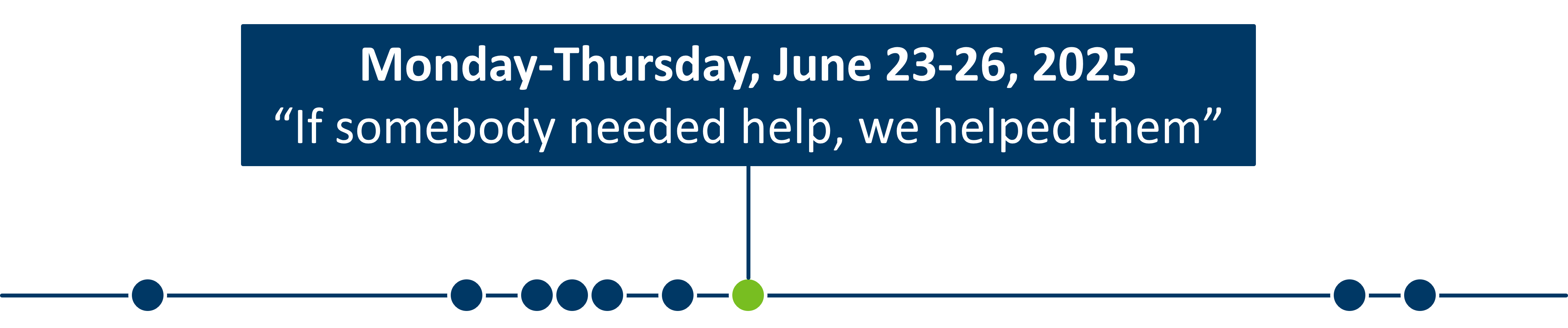 Mon.-Thu., June 23-26, 2025: If somebody needed help, we helped them.
