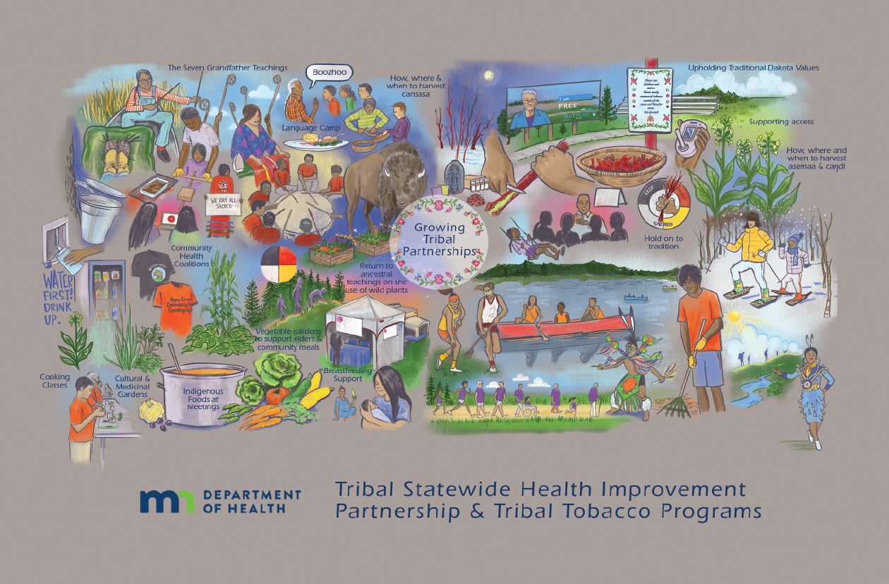 various health and culture activities in tribal nations