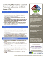 Community Pharmacists: Essential Partners in Minnesota Antibiotic Stewardship