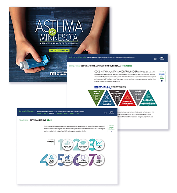screenshots of the front cover and pages inside the plan. 