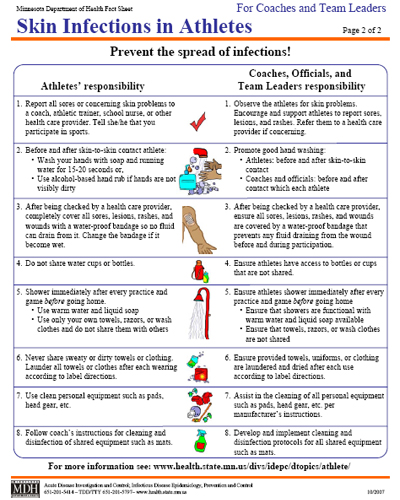 Image of skin infections for coaches and team leaders flyer.