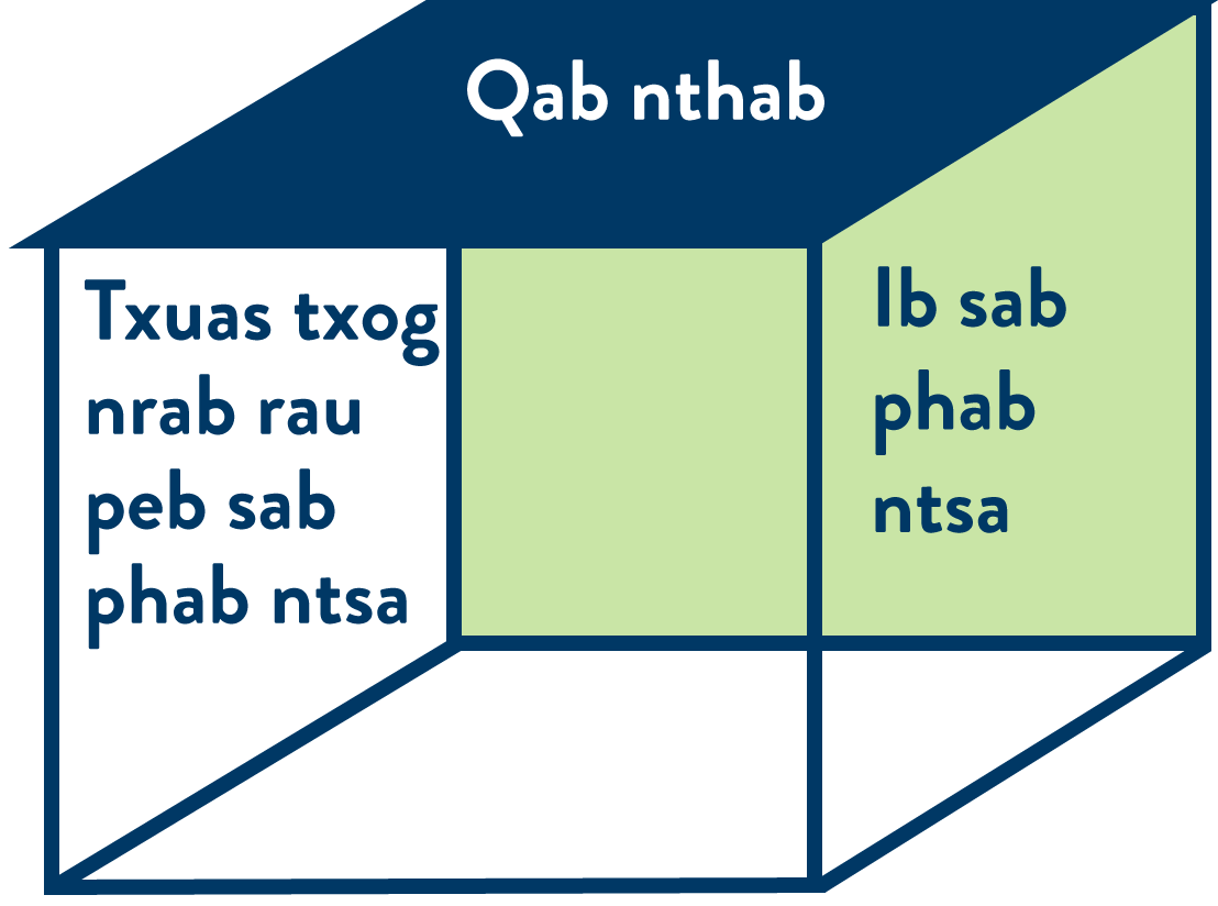 Example 1 is a space with ceiling, open wall on three sides, and full wall on one side.