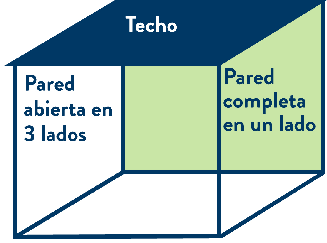 Example 1 is a space with ceiling, open wall on three sides, and full wall on one side.