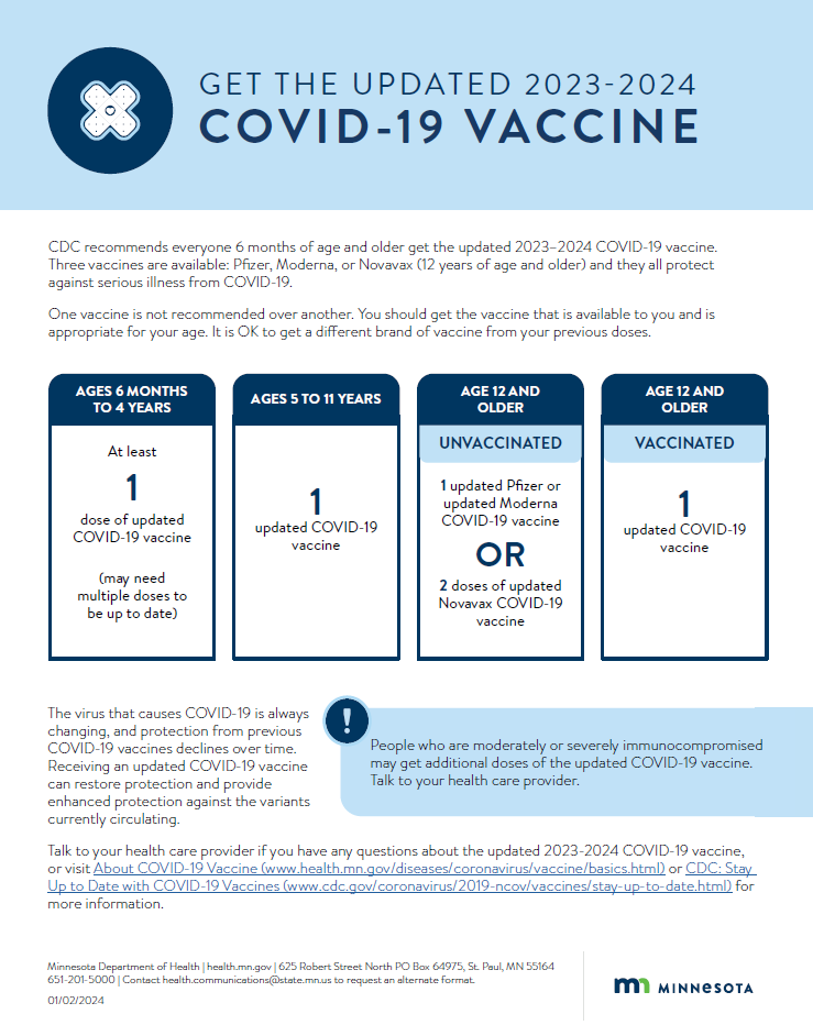 Get the Updated 23-24 COVID-19 Vaccine fact sheet
