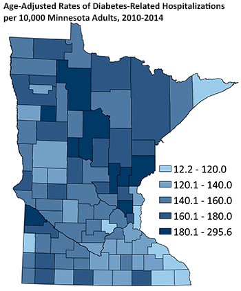 A map of Minnesota counties shows diabetes-related hospitalizations are higher in Northern Minnesota or rural areas.