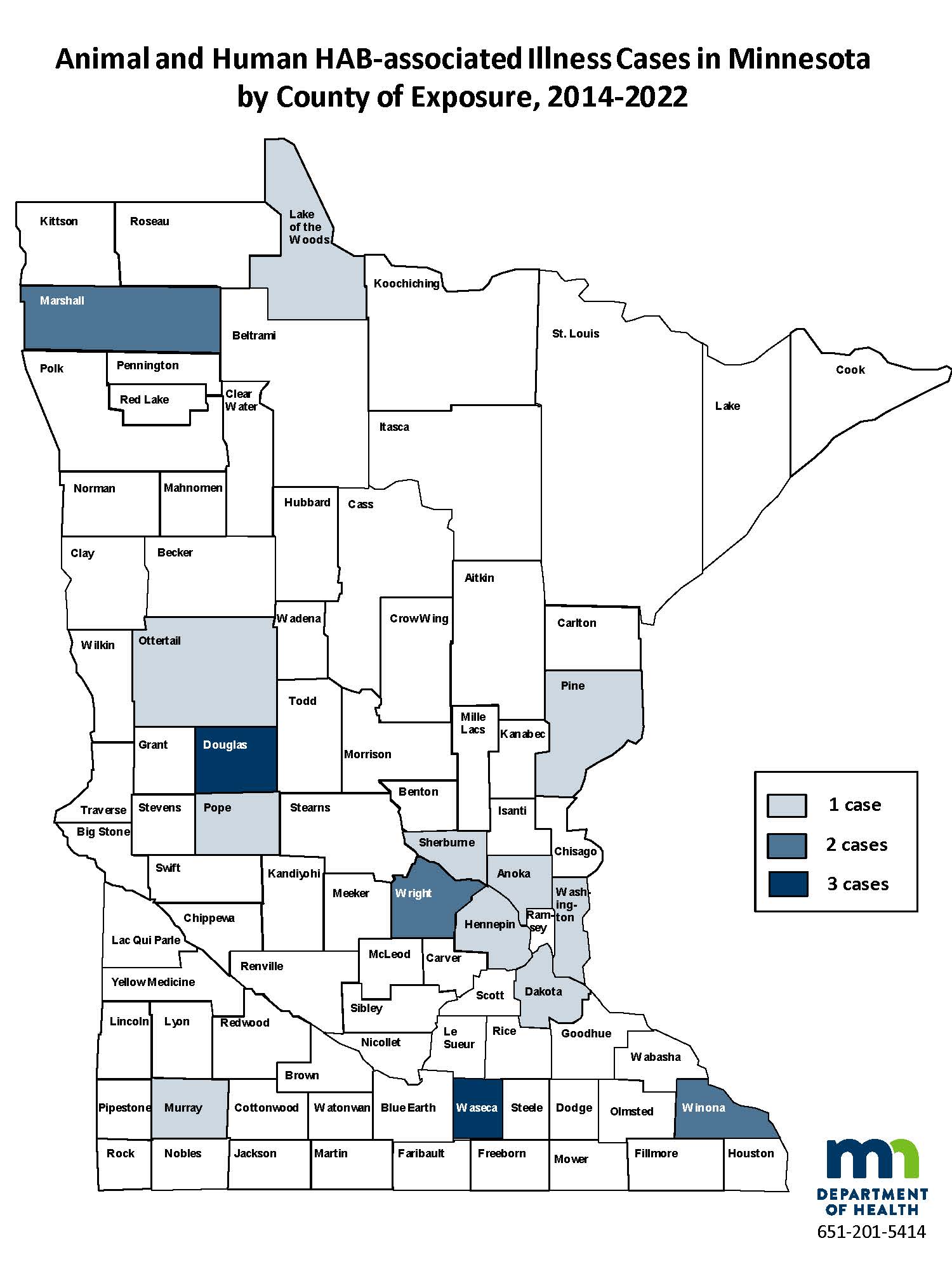 Animal and Human HAB-Associated Illness Cases in Minnesota by County of Exposure, 2014-2022