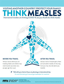 Think Measles poster