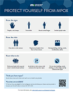 Protect yourself from monkeypox poster