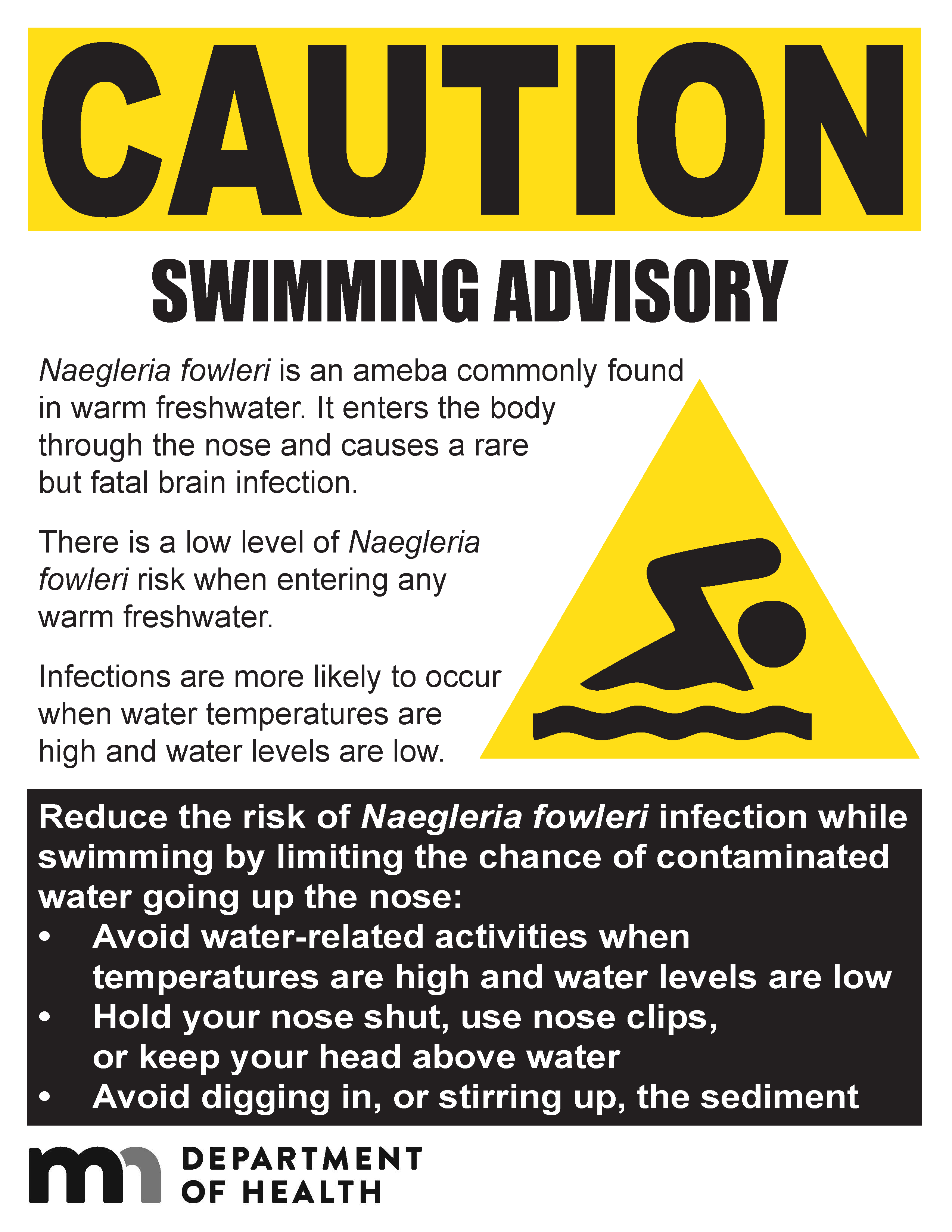 Important notice to all swimmers poster