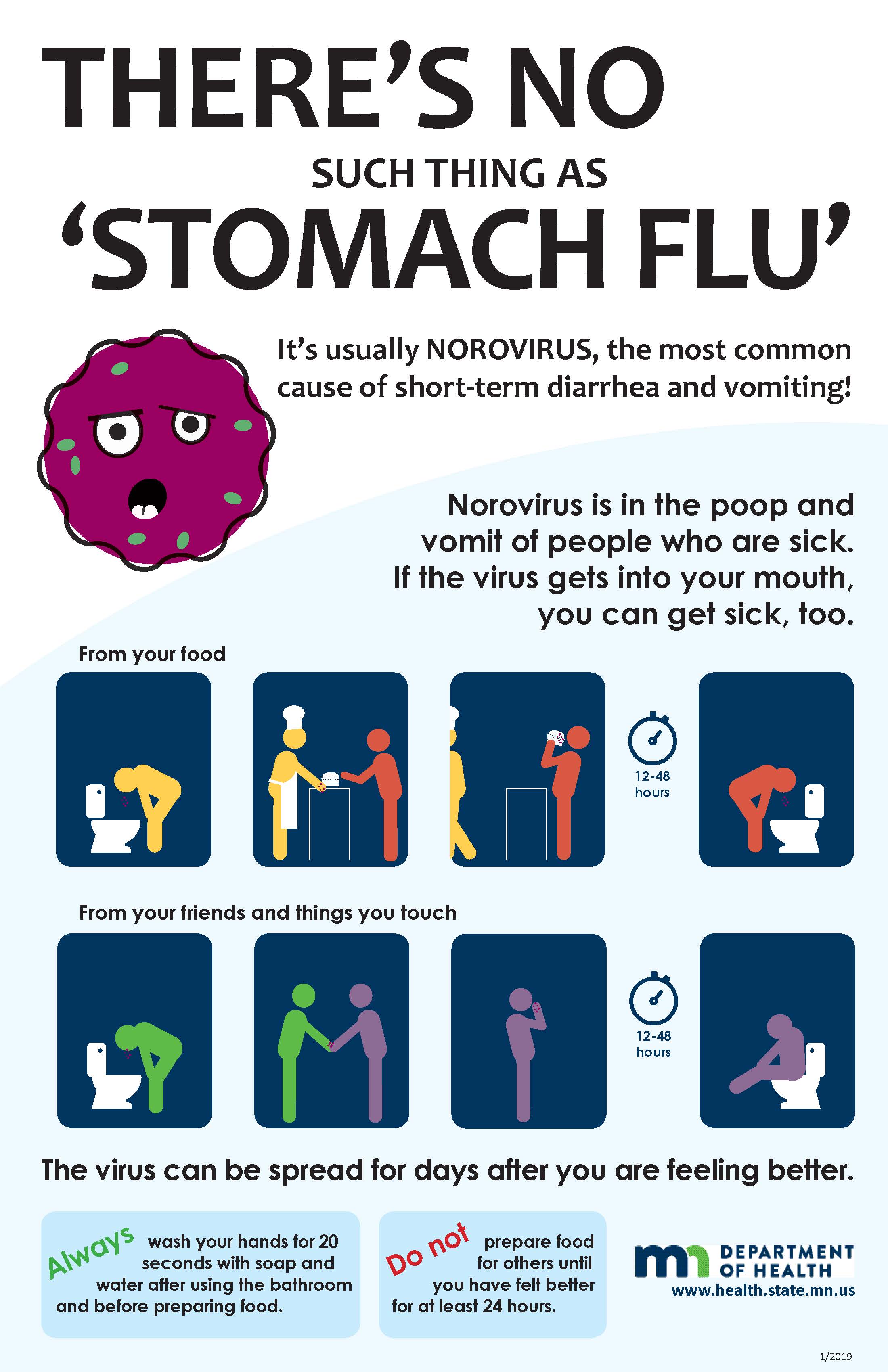how long is stomach flu contagious
