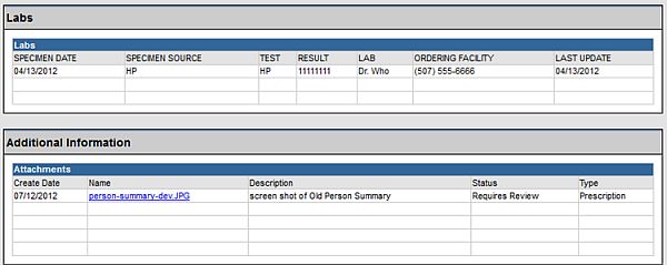 labs screen