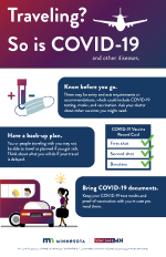 Traveling? So is COVID-19 and other diseases. Poster