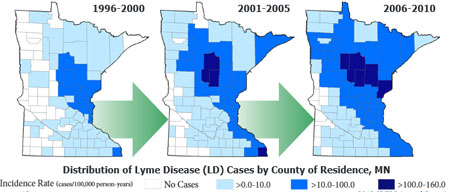 Image showing the changing range in lyme disease cases by county of residence, MN 1996-2010