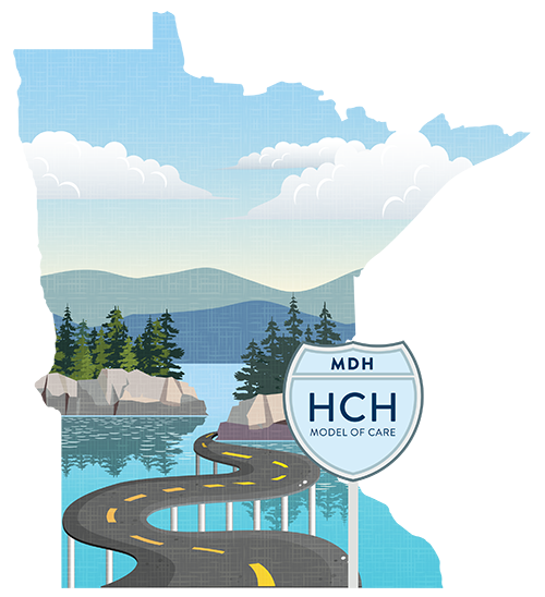 Shape of Minnesota with road and sign saying MDH HCH model of care