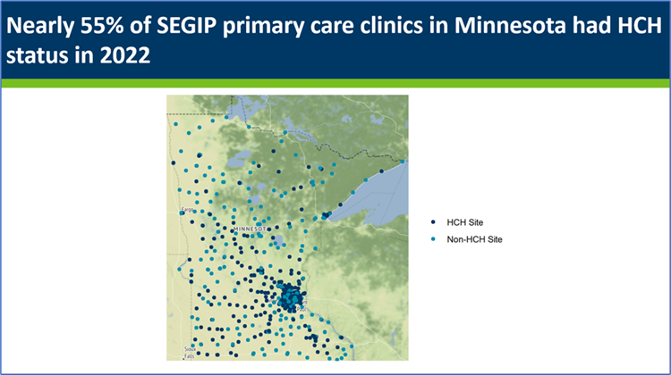 HCH SEGIP primary care clinics