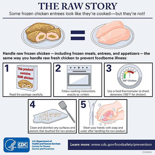 Are You Handling Frozen Food Properly?