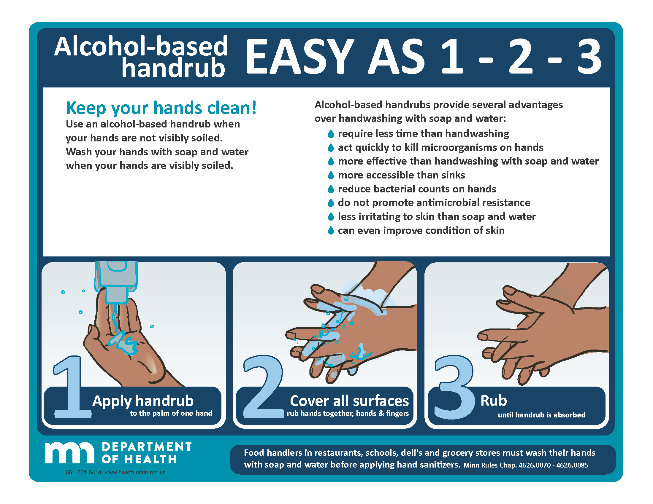 image of the Alcohol handrub easy as 1 2 3 Poster in color.