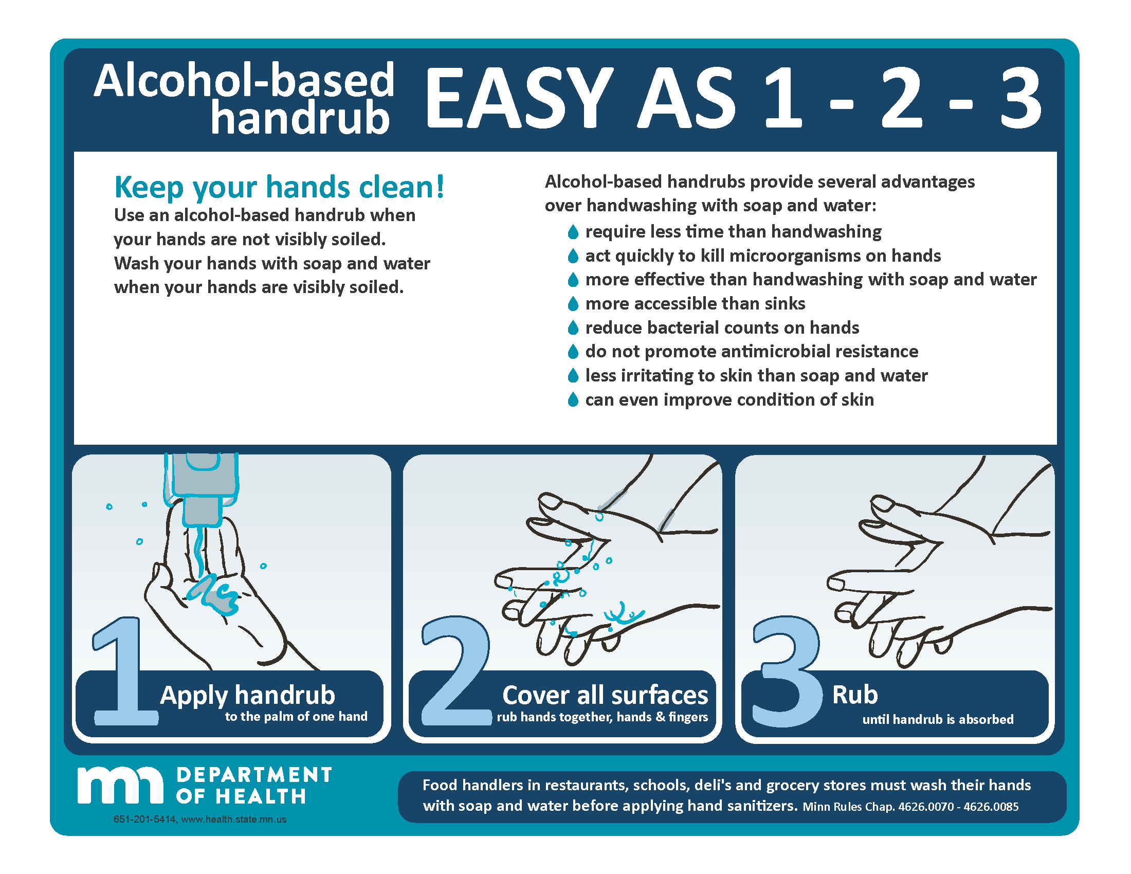 image of the alcohol handrub easy as 1 2 3 poster.
