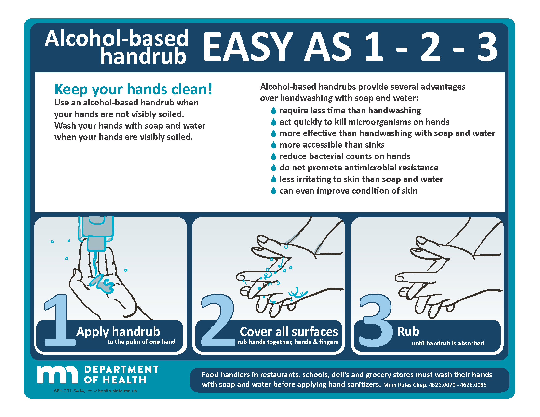 Alcohol-Based Handrubs: Easy as 1, 2, 3 - MN Dept. of Health