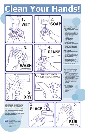 Why hand drying is vital to hand hygiene