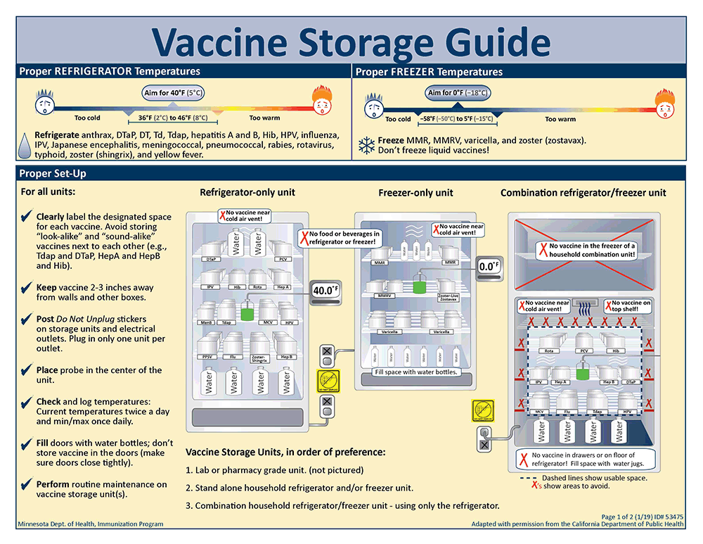image of front page of Vaccine Storage Guide