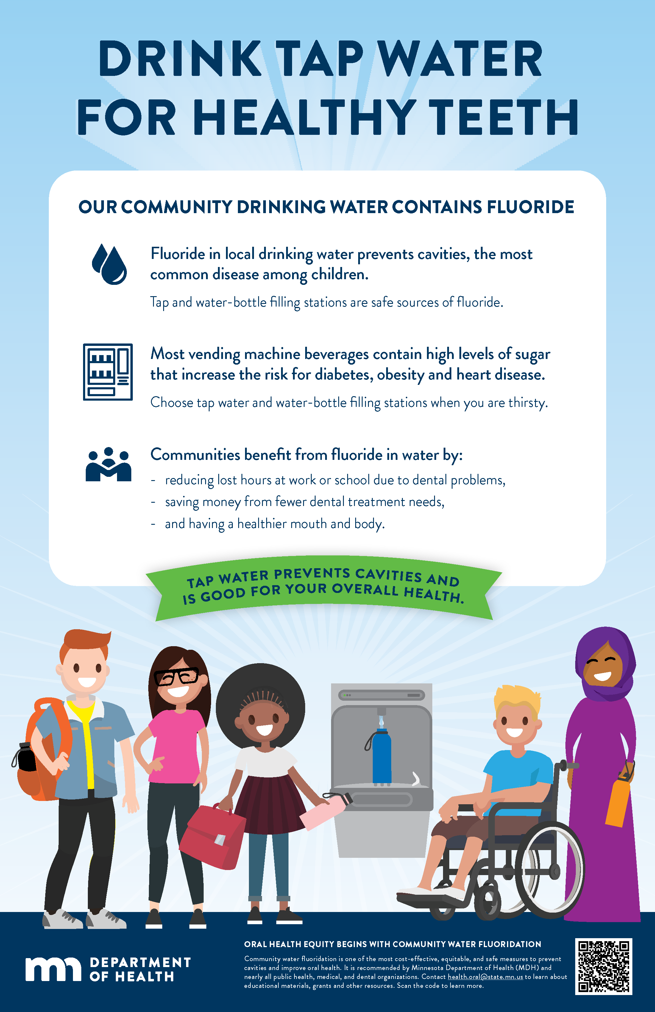 Poster for schools arbout the importance of drinking flouridated water for oral health and community benefits.
