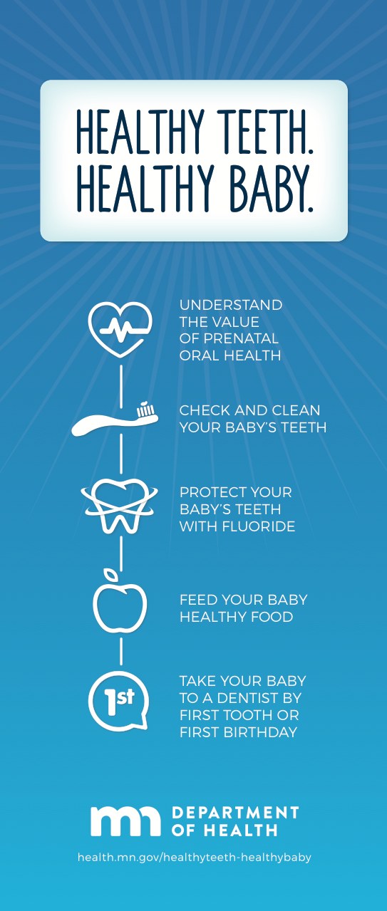Talk to your dentist or doctor about caring for your baby's teeth.