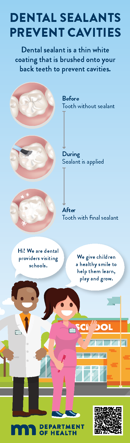 Images of teeth showing the process of applying a sealant.