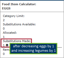 1 substitution made after decreasing eggs by 1 and increasing legumes by 1