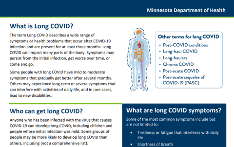 long COVID handout