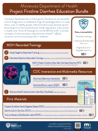 MDH Project Firstline Diarrhea Education Bundle
